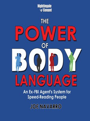 cover image of The Power of Body Language